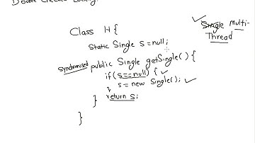 Design patterns - Double checked locking pattern