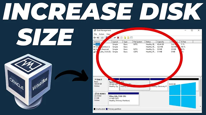 How to Increase Hard Disk Size in Windows 10 VirtualBox 2025