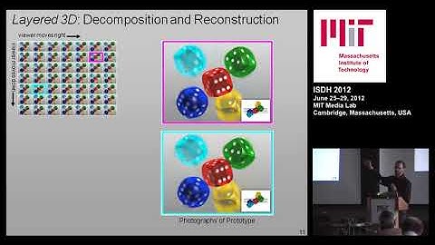 Real-time image generation for compressive light field displays