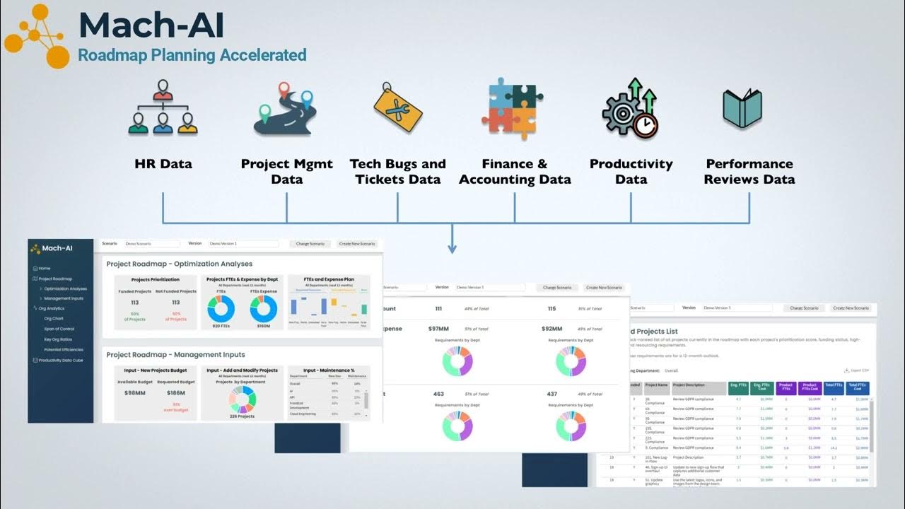 Mach AI Introduction - YouTube