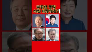 부동산을 폭망 시킨 대통령은??  #오늘의이슈 #시사토론 #정치사회 #뉴스해석