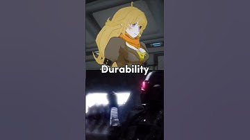 Yang Xiao Long vs. Hank J Wimbleton (RWBY vs. Madness Combat)