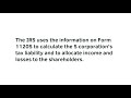 PURPOSE OF FILING FORM 1120S
