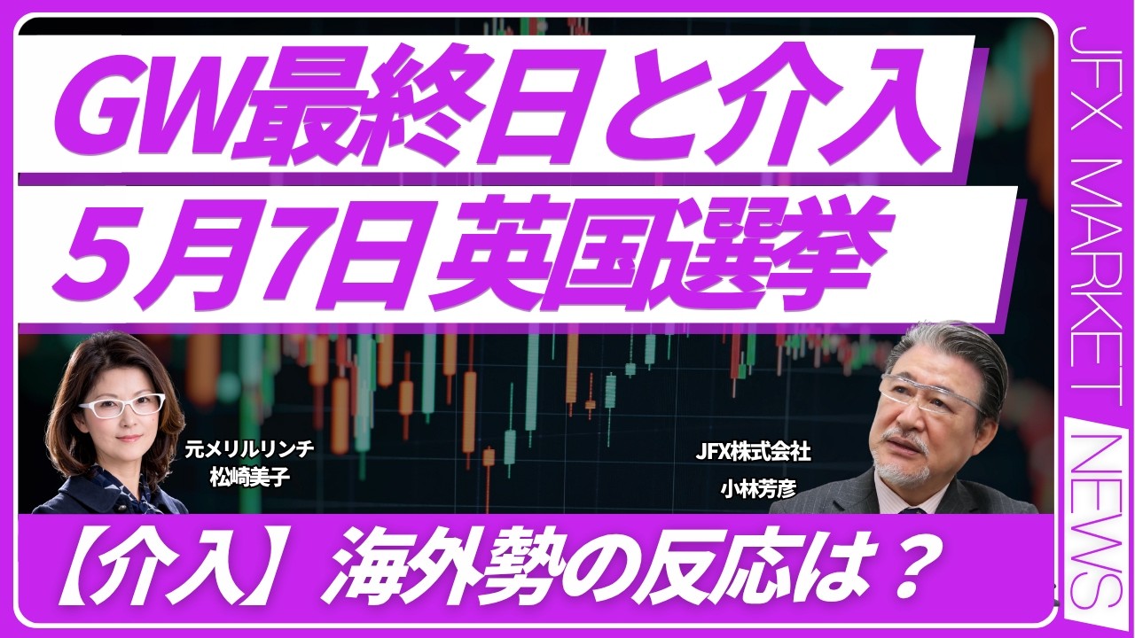 FX Breaking News] How far will currency intervention go on the