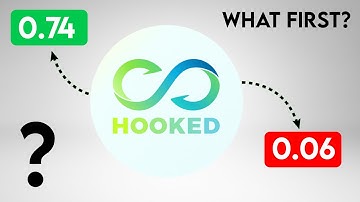 Prijsvoorspelling voor Hook Coin. Updates van het Hooked Protocol.