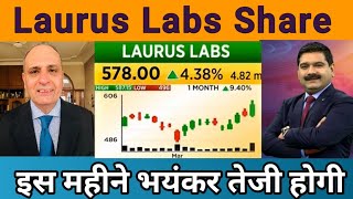 Laurus Labs Share Latest News, Laurus Labs Share Latest News Today, Laurus Labs Share Latest News