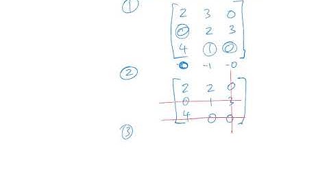 Hungarian Algorithm Maximisation