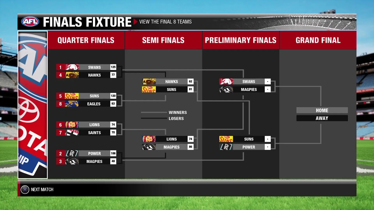 AFL fixture 2023 UmbertoMashal