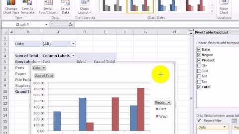 Use Field Buttons to Filter an Excel Pivot Chart