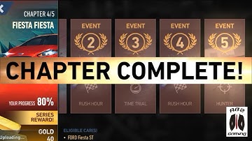 Need For Speed No Limits Mobile GamePlay - Car Series - Fiesta Fiesta Chapter 4 Guide - #ABZGaming