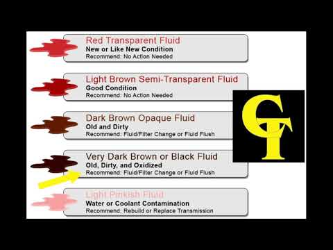 TRANSMISSION FLUID COLORS EXPLAINED