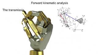 Simulation of a planar parallel manipulator 3-R(RPRGR)RR - Project MIND
