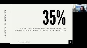 ACRL DOLS Spring 2024 Author Forum: Designing for the One-Shot