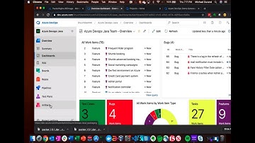 Immutable infrastructure with Packer and Azure Pipelines