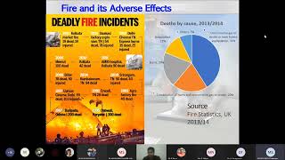 International Guest Lecture on Application of CFD in Fire Safety Engineering