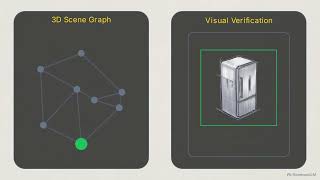 Meanings & Measurements: Multi-Agent Probabilistic Grounding — AI Paper Breakdown