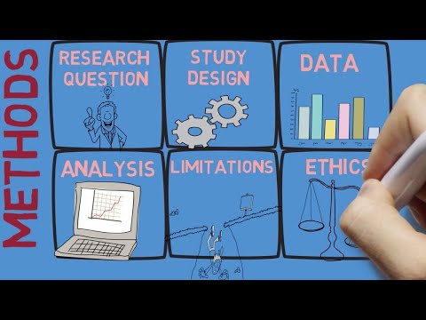 Video: How To Write A Scientific Article