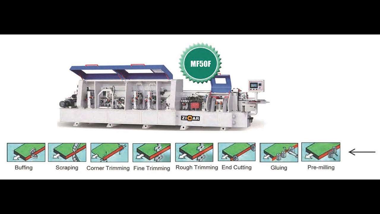 ZICAR Woodworking Machinery after sales services in 