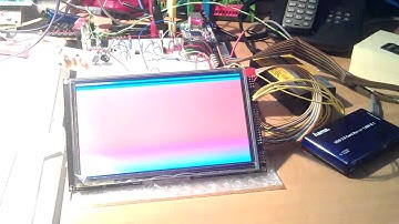 Raspberry - FBTFT - RA8875 - DisplayInit