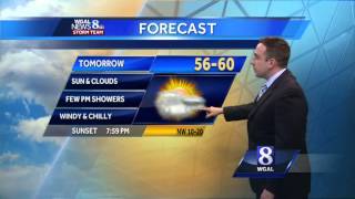 Cool, Cloudy, Blustery Start to Work Week