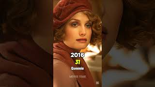 Fantastic Beasts And Where To Find Them 2016 - 2025 Cast Then And Now