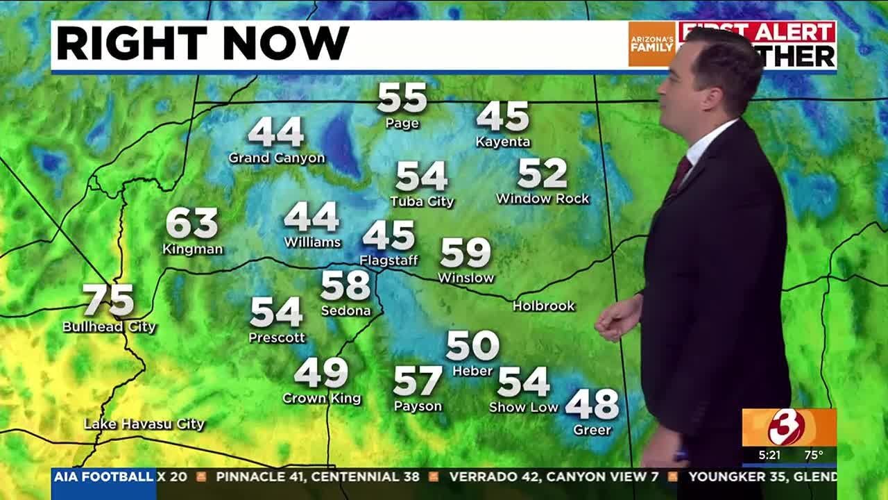 Evening showers come down in parts of the Phoenix area - YouTube
