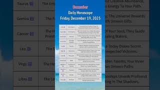 Daily Horoscope For All Zodiac Signs  Dec 19 2025  astrology horoscope daily