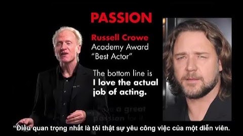 Video tạo động lực-Suc Manh Niem Tin-[Richard St John]