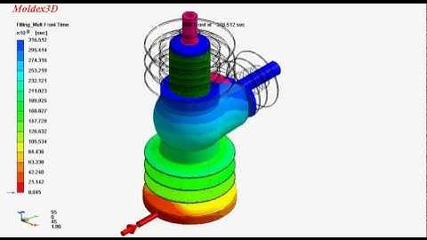 Moldex3D : Reaction Injection Molding : Silicon & BMC