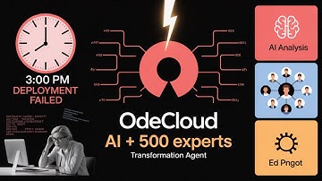 STOP Wasting Thousands on NetSuite Mistakes