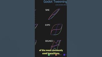 Smooth animations are actually SO EASY in Godot 4.2