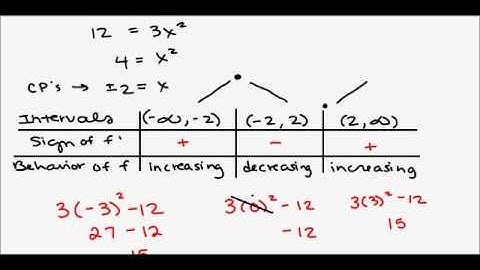 Calculus - 4.3 Connecting f