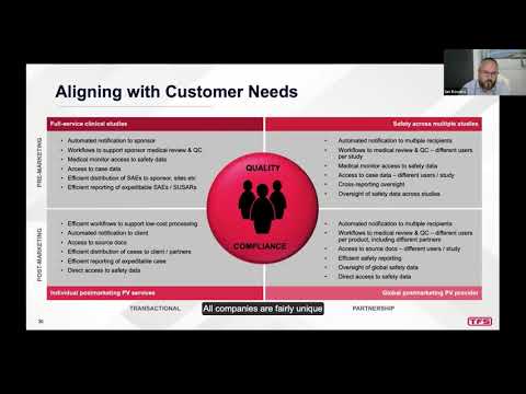 TFS : Enabling Greater CRO and Client Alignment Video