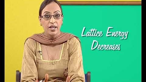 Chemistry c12 j POINT DEFECTS 1