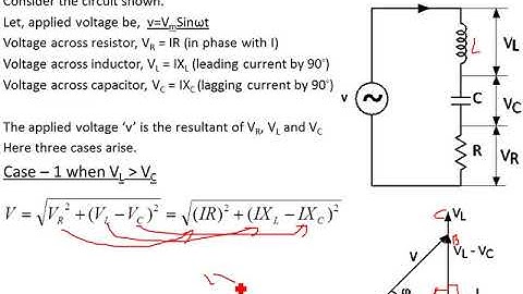 AC CIRCUITS - RLC SERIES CIRCUITS, VOLTAGE TRIANGLE, IMPEDANCE TRIANGLE