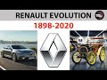 Geschichte Und Entwicklung Von Renault 1898 2020