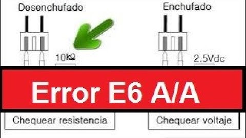 Fixing E6 Error Code in Air Conditioners: Causes, Solutions & Troubleshooting Guide