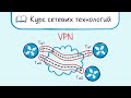 Тема 27. Обзор технологий VPN: PPTP, L2TP, IPSec, SSL.