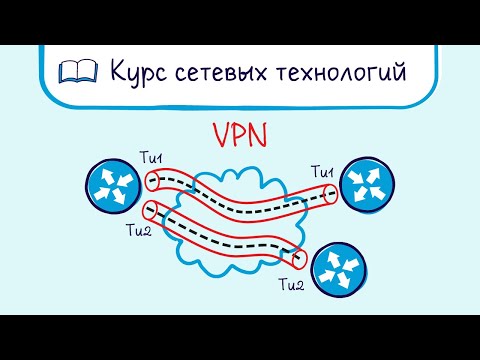 Бейне: L2tp GRE пайдаланады ма?