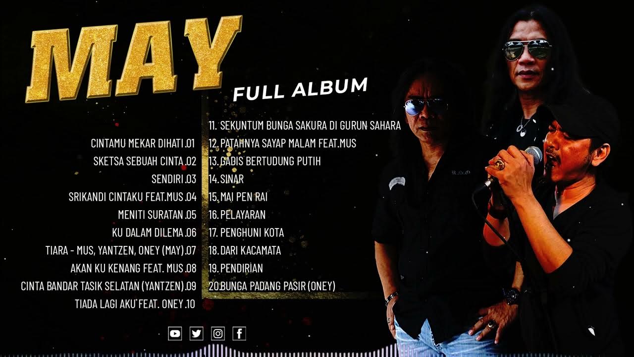 I may may mp3. I may may mp3. Miss may i - monument обложка. Metallica wherever i may roam табы. I may may mp3.