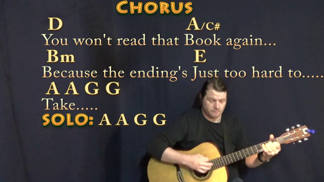 If You Could Read My Mind (Gordon Lightfoot) Guitar Lesson Chord Chart in A Chords/Lyrics YouTube If You Could Read My Mind (Gordon Lightfoot) Guitar Lesson Chord Chart in A Chords/Lyrics YouTube
