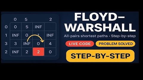 Floyd–Warshall Algorithm Made Easy | Find All-Pairs Shortest Paths with Examples.