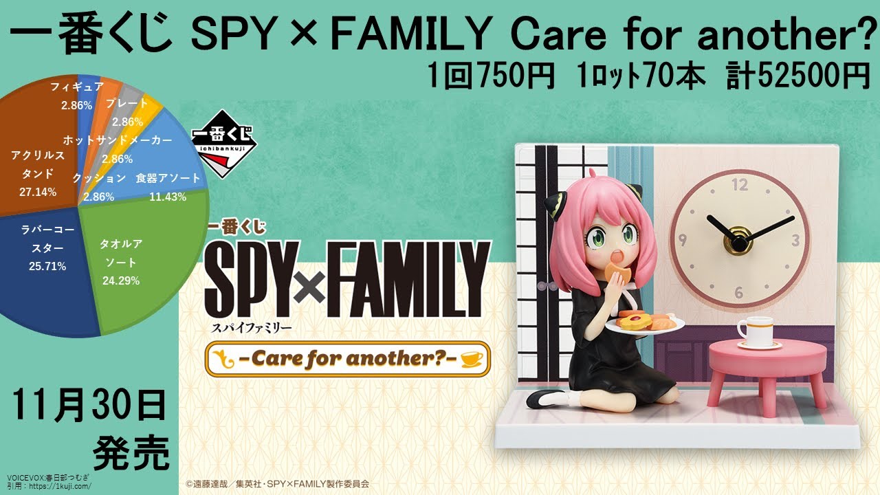 一番くじ SPY×FAMILY Care for another?　１ロット 一番くじ SPY×FAMILY-Care for another?-｜一番くじ倶楽部