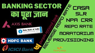 BANKING SECTOR basics for beginners | Banking Terms and Concepts | Financial Ratios for Bank Stocks