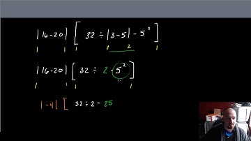 Example of the Order of Operations with Absolute Value