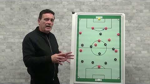 The Soccer Coaches | Coach Attacking | Preview