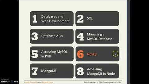 Chapter 14  - Databases + Web - noSQL Part 1