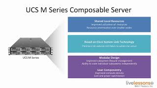 1 5 Exng Modular Servers Ccna Data Center Dcict 200 1