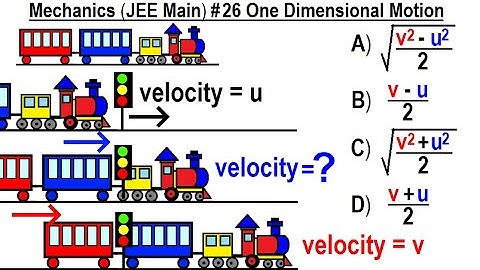 JEE Main Physics Mechanics #26 One Dimensional Motion