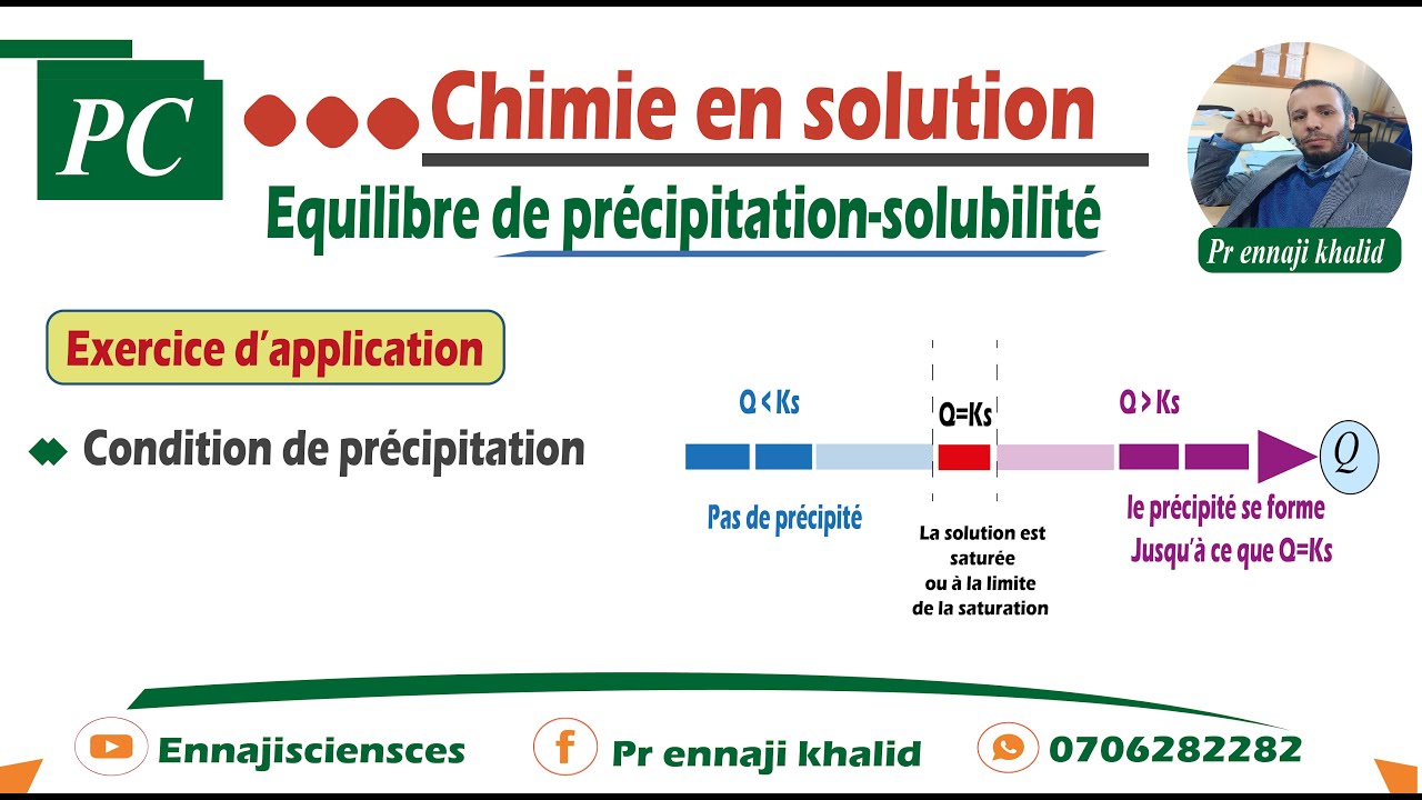 Condition de précipitation Exercice d’application
